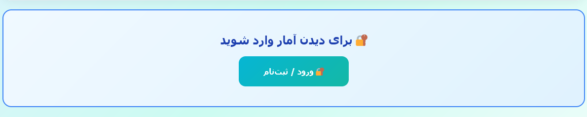 کد شمارنده آمار بازدید